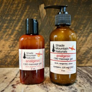 Analgesic Massage Gel